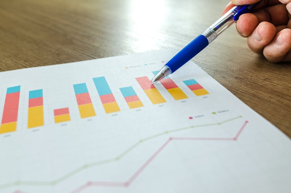 Landingpage mit Conversion-Optimierungen und Tests