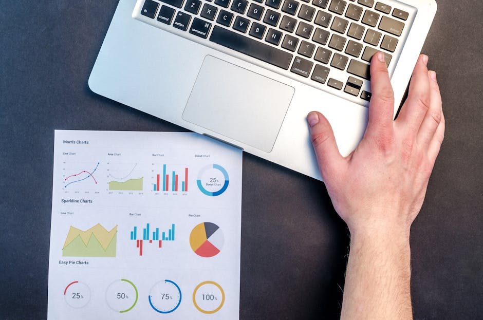 Retargeting-Kampagne für eine skalierende Online-Marke